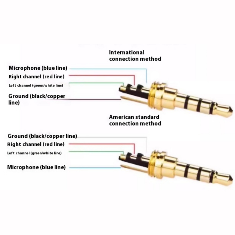 5/10PCS 3.5MM Stereo Plug Male - Cable Extension 3.5 评论和价格