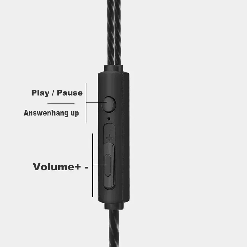 Wired Headphones 3.5mm In-Ear  - Wired Earphone Mic 评论和价格
