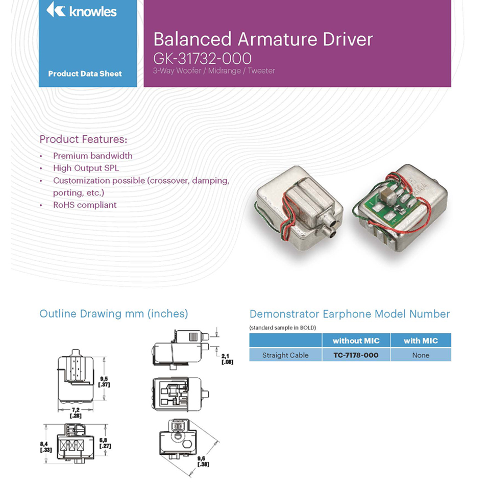 3‑BA Triple Driver Balanced Ar - In Ear Monitor Iem 评论和价格