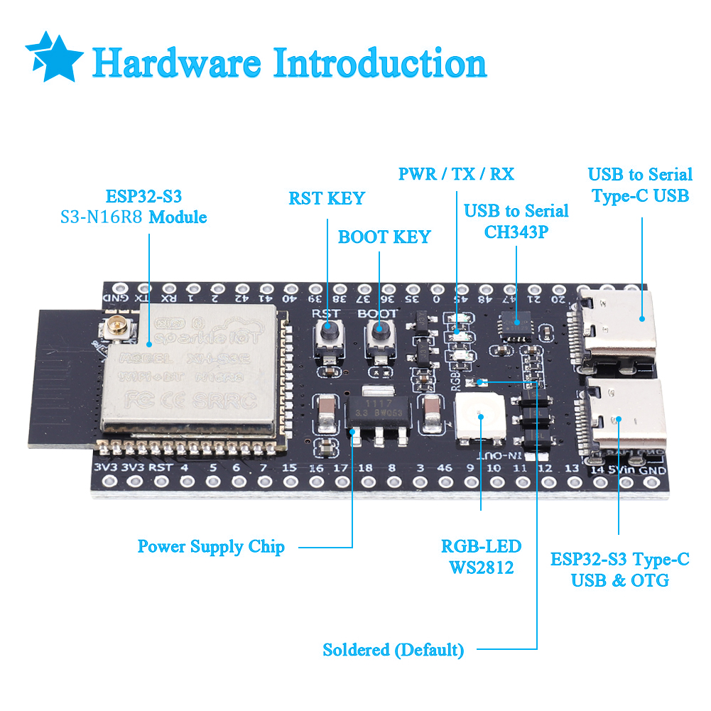 ESP32 S3 N16R8 N8R2 Dual Type- - Usb C Earphone 评论和价格