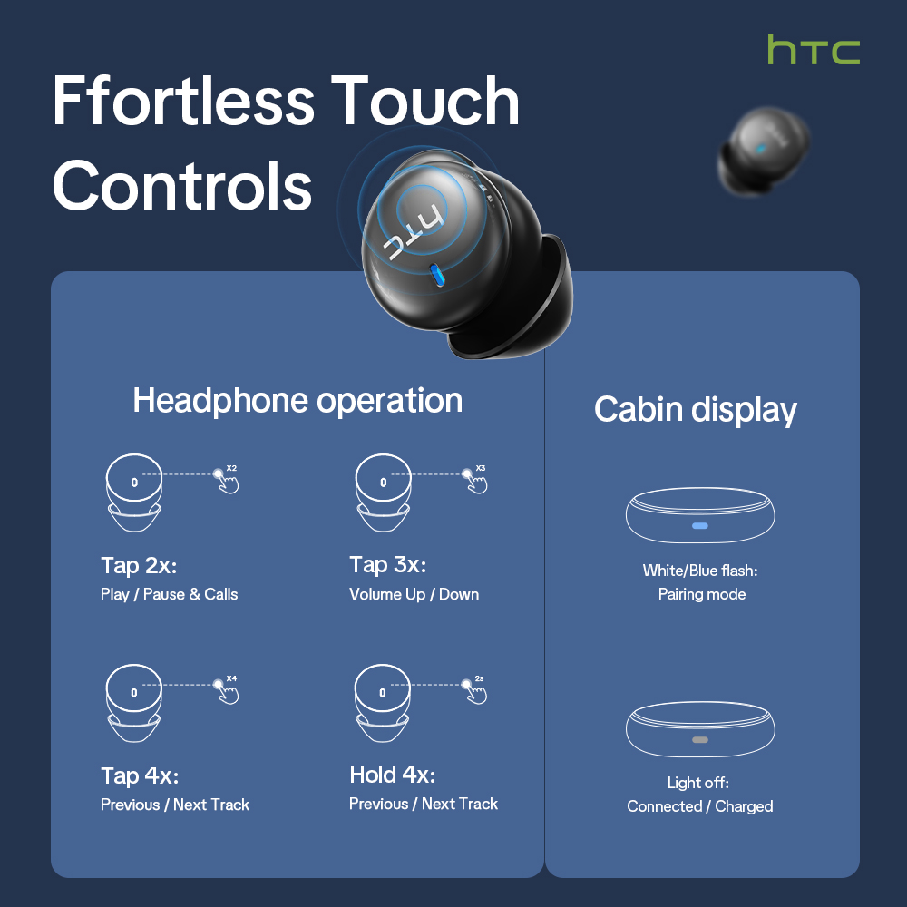 HTC NE92 Wireless Bluetooth 6. - Earbuds Charging Case 评论和价格