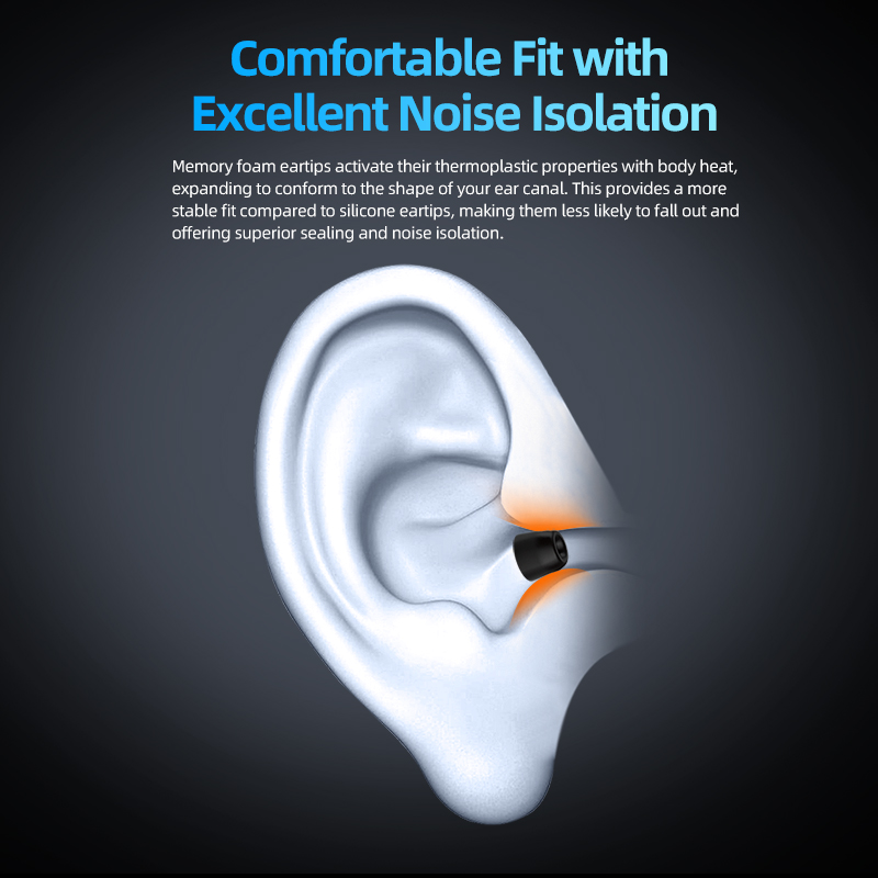 KZ-FT01 Memory Foam Eartips No - Earphone Foam Tip 评论和价格