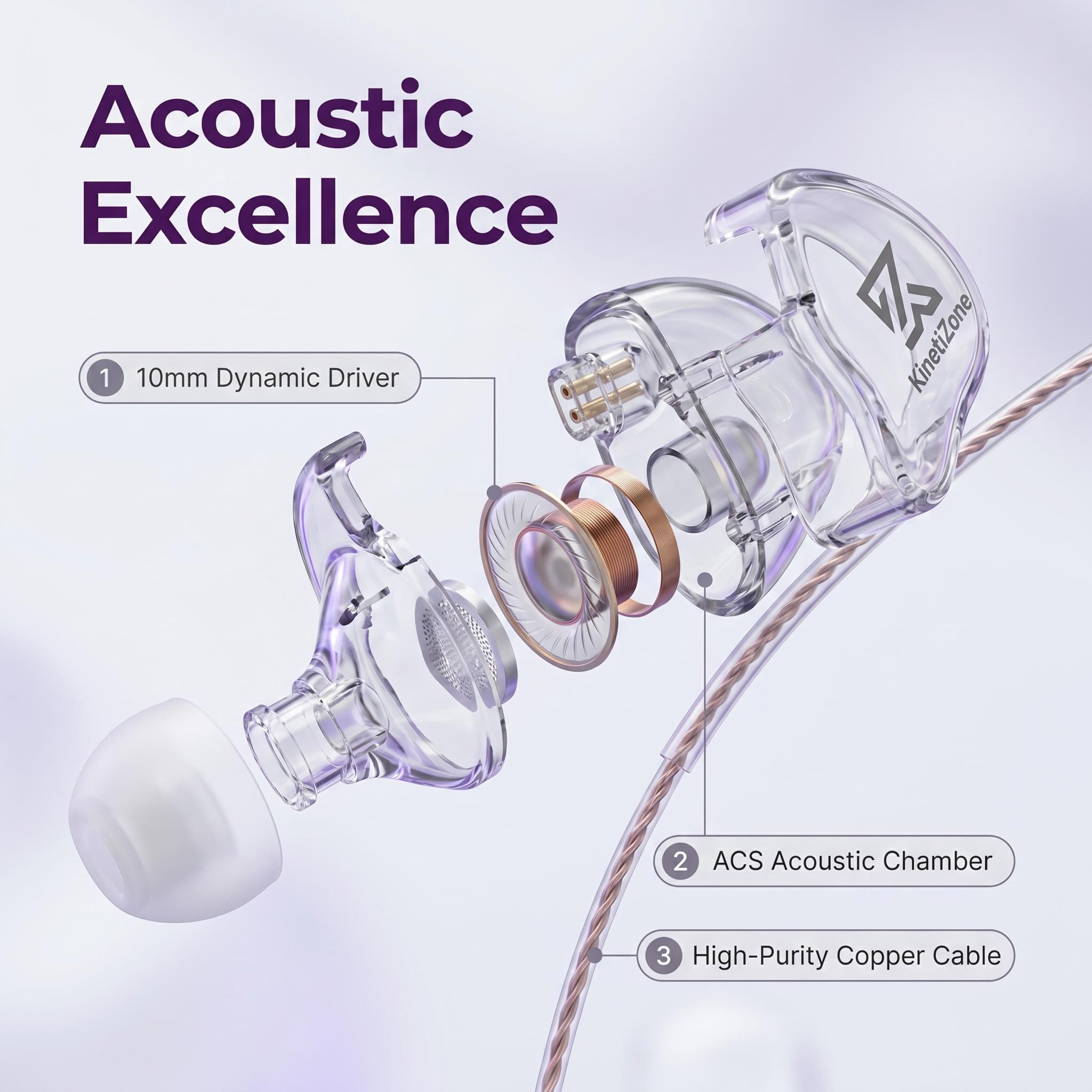 Transparent Shell ACS Acoustic - Wired Earphone Mic 评论和价格