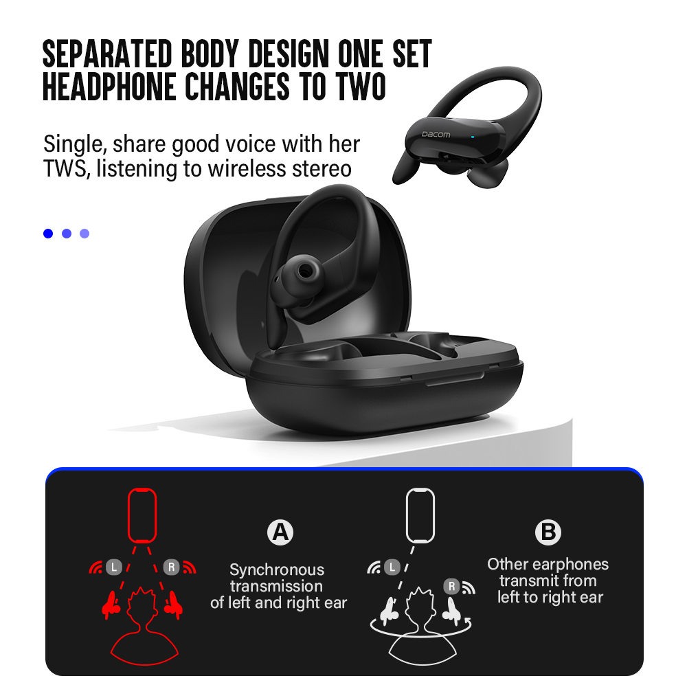 DACOM L19 TWS Bluetooth Earpho - Sports Earphone Hook 评论和价格