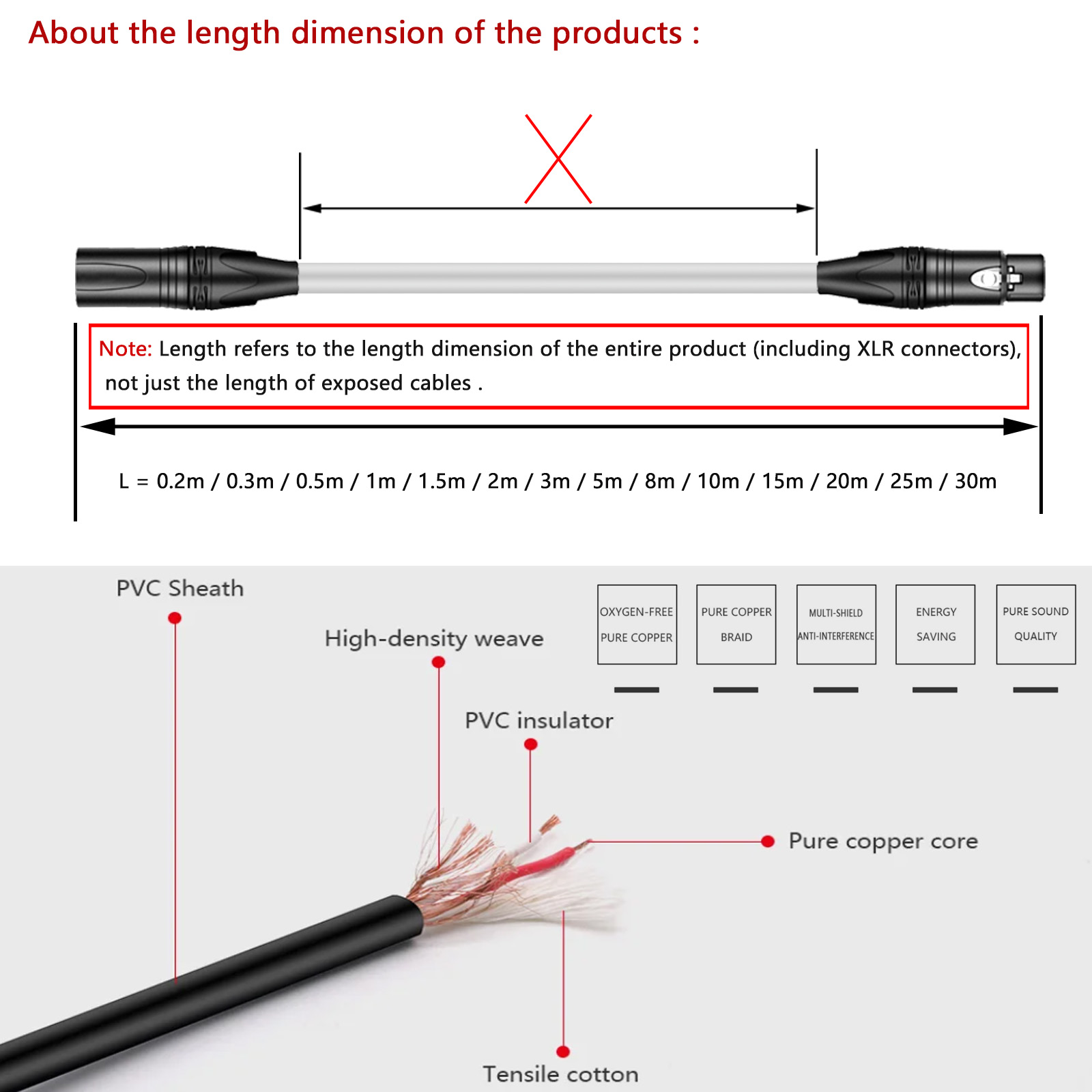 3.5mm Mono Male to Male Jack A - Cable Extension 3.5 评论和价格