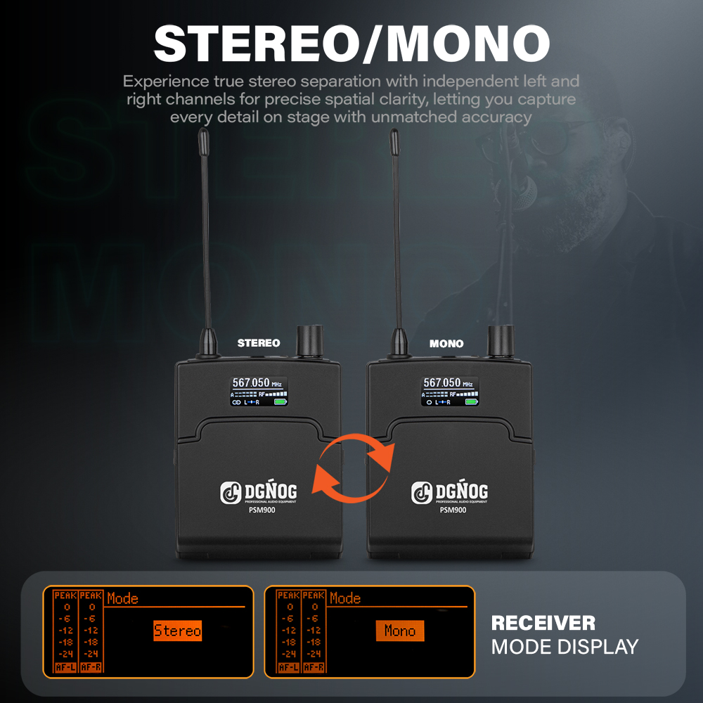 32-Channel Wireless In-Ear Mon - In Ear Monitor Iem 评论和价格