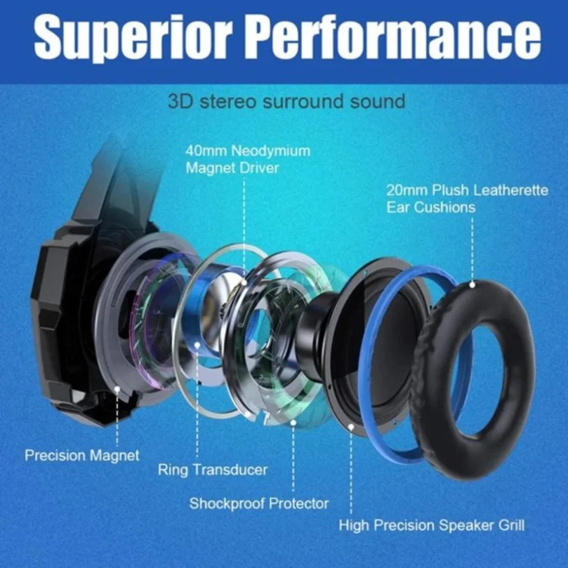 Gaming Headset Deep Bass Stere - Wired Earphone Mic 评论和价格
