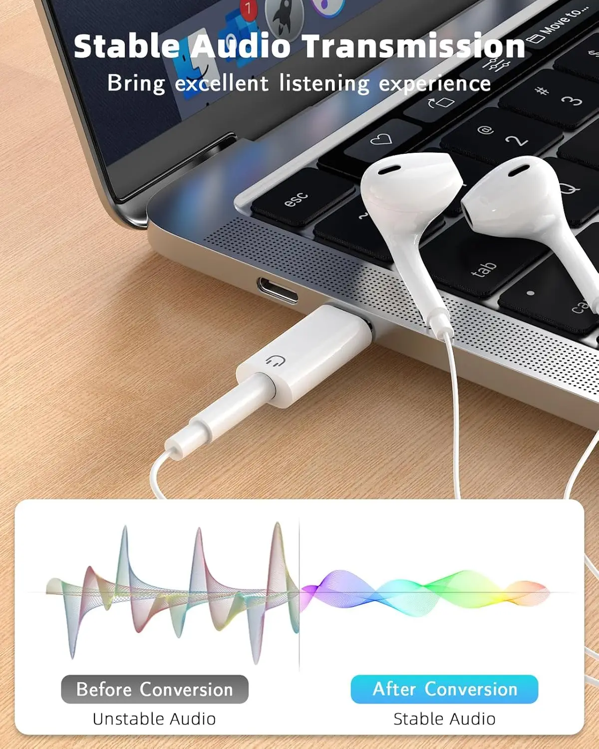 USB C to 3.5mm Earphone Adapte - Usb C Earphone 评论和价格