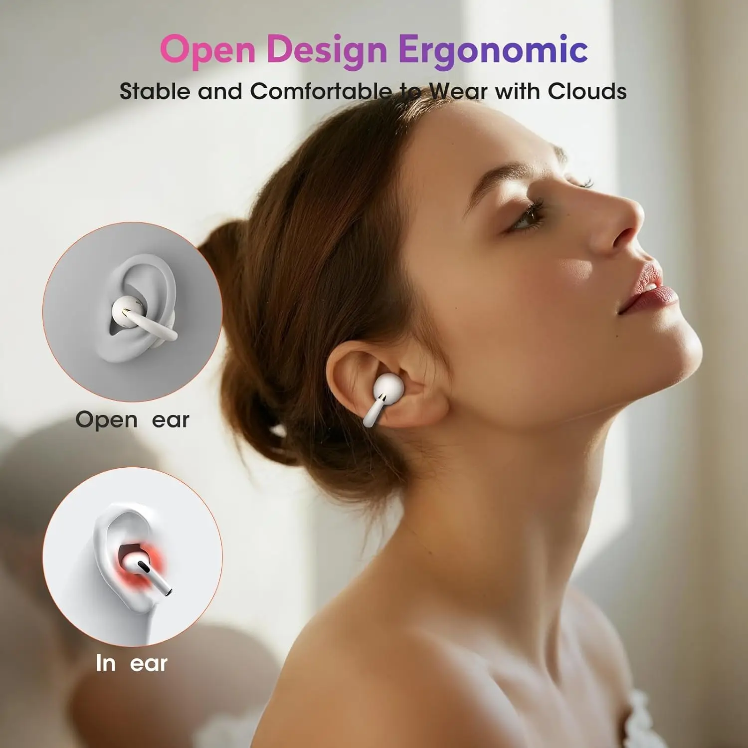 Ortizan OHAYO-A7 Clip On Earbu - Earbuds Charging Case 评论和价格