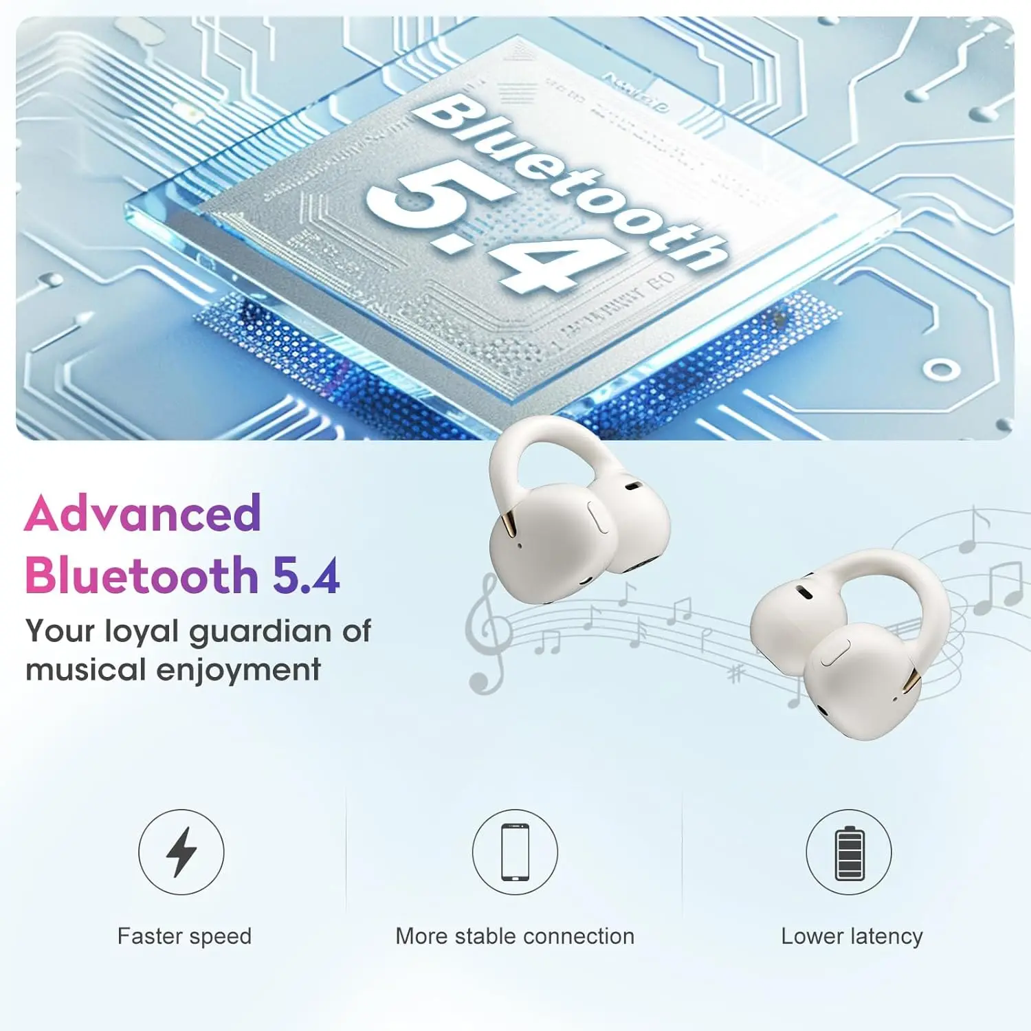Ortizan OHAYO-A7 Clip On Earbu - Earbuds Charging Case 评论和价格